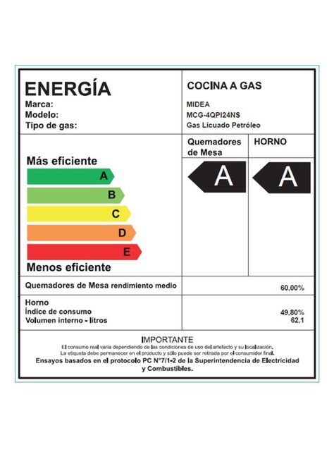 Cocina a Gas 4 Quemadores MCG-4QPI24NS Acero Inoxidable-4