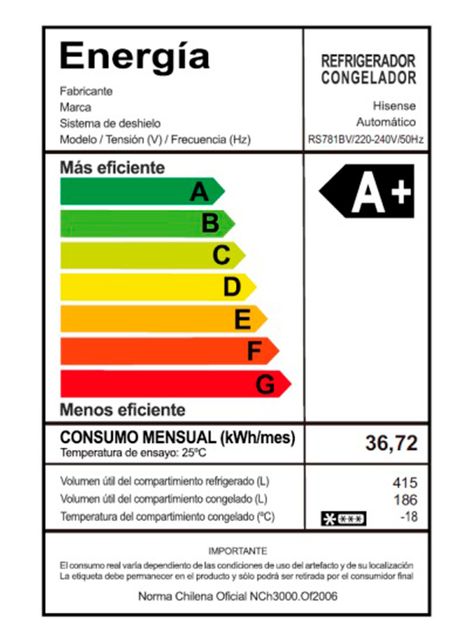 Refrigerador Side by Side No Frost 601 Litros RS781BV-7