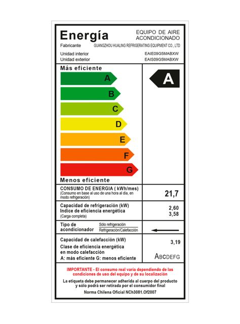 Aire Acondicionado Split Inverter Frío/Calor 9000 BTU EAIX09G5MABXW-5