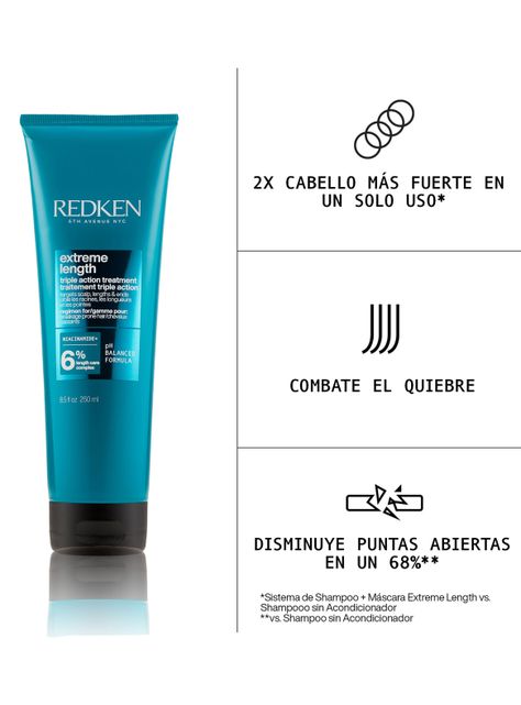 Máscara de Tratamiento Fortalecedor de largos Cabello Quebradizo Triple Action Extreme Length 250ml-1