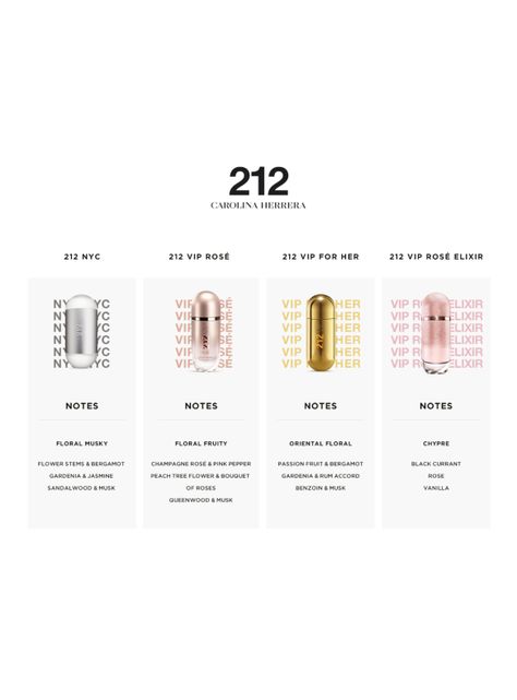 Perfume 212 VIP Rosé Elixir EDP Mujer 80 ml-5