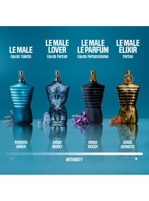 Perfume Le Male Lover EDP Hombre 125 ml-4