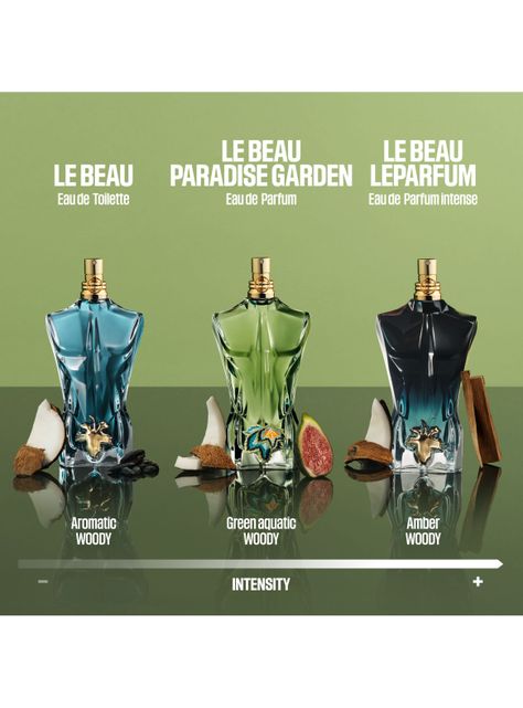 Perfume Le Beau Paradise Garden EDP Hombre 125 ml-3
