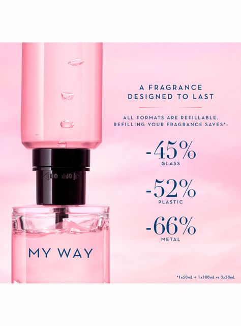 Perfume My Way Eau de Parfum Mujer 100ml Refill Giorgio Armani-3