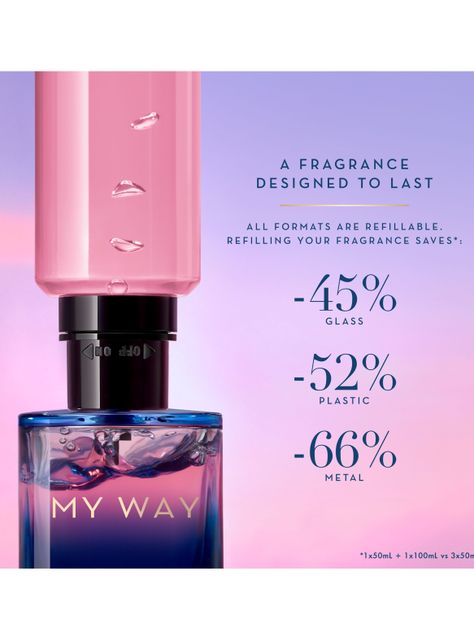 Perfume My Way Parfum 100ml Mujer Refill Giorgio Armani-4