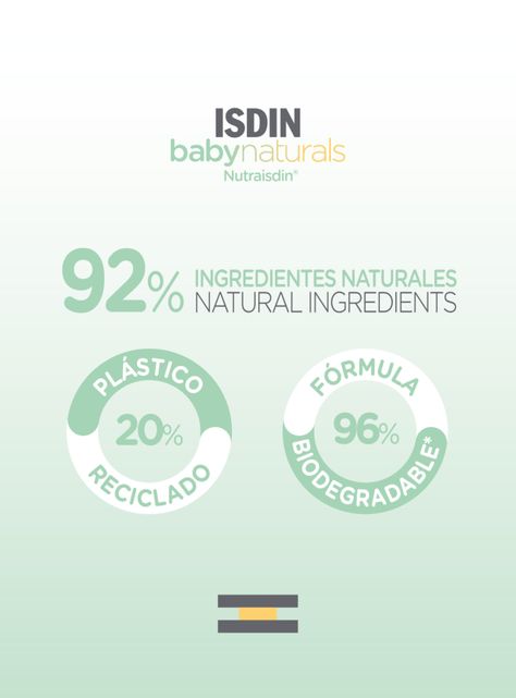 Bálsamo ISDIN Reparador Perioral 15 ml-2