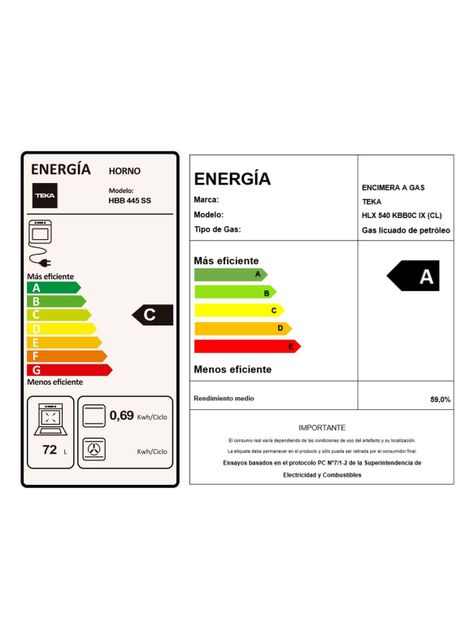 Kit Empotrable Horno Eléctrico HBB445 + Encimera Gas HLX540 BUT + Campana CX 62120 Inox-5