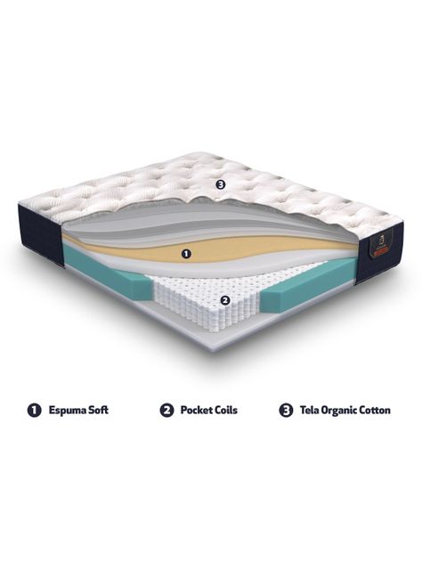 Cama Europea Premium 2 Plazas Base Dividida + Respaldo Villarrica Alpino-7