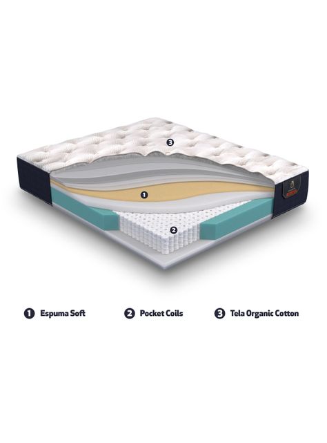 Cama Europea Premium 1.5 Plazas + Respaldo Múnich Alpino-7