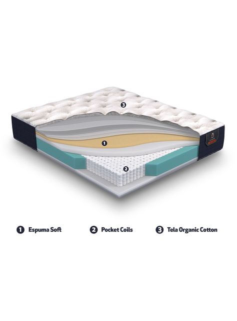 Cama Europea Premium 2 Plazas Base Dividida + Respaldo Múnich Alpino-7