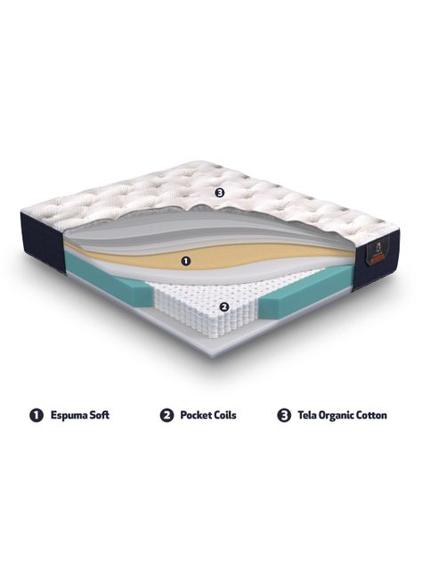 Cama Europea Premium 1.5 Plazas + Respaldo Múnich Mostaza-7