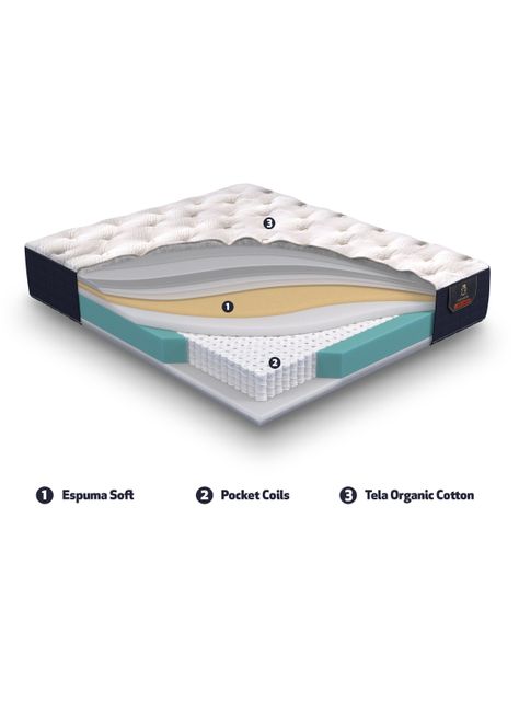 Cama Europea Premium 2 Plazas Base Dividida + Respaldo Múnich Mostaza-7
