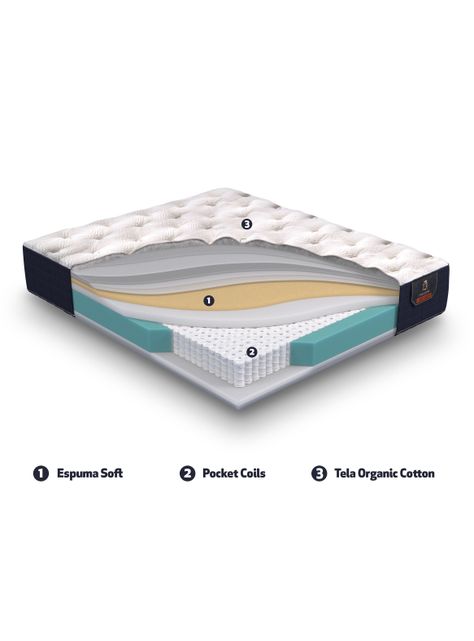Cama Europea Premium 1.5 Plazas + Respaldo Gales Alpino-7