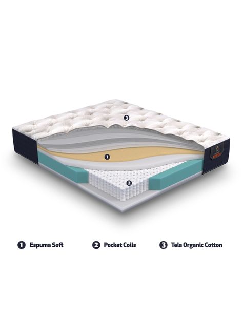 Cama Europea Premium 2 Plazas Base Dividida + Respaldo Gales Alpino-7