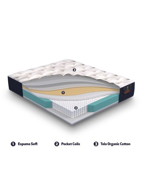 Cama Europea Premium 1.5 Plazas + Respaldo Gales Mostaza-7