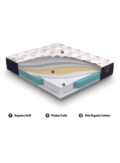 Cama Europea Premium 2 Plazas Base Dividida + Respaldo Gales Mostaza-7