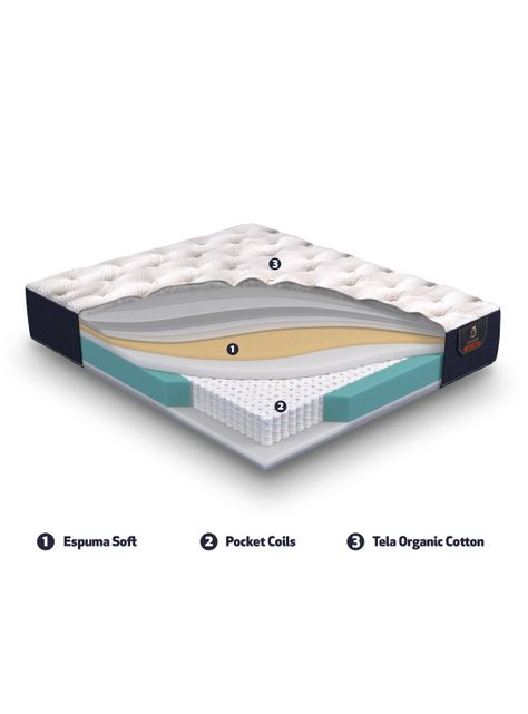 Cama Europea Premium 1.5 Plazas + Respaldo Torino Alpino-7