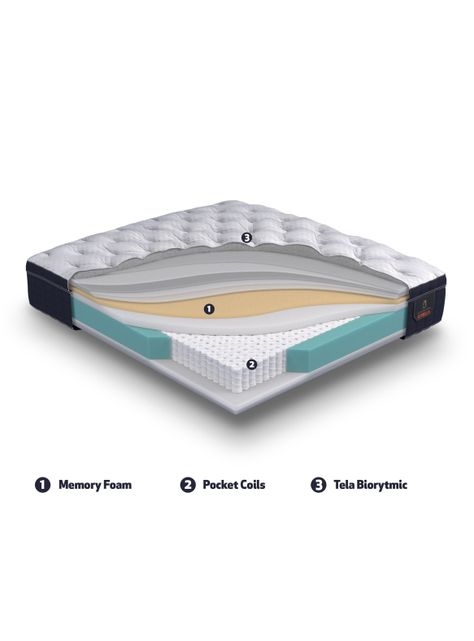 Cama Europea Super Premium King + Respaldo Miro Mostaza-7