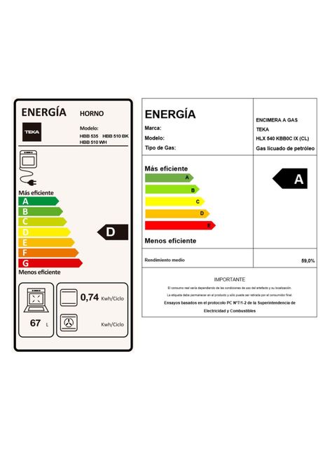 Kit Empotrable Horno Eléctrico HBB510BK + Encimera Gas HLX540 BUT + Campana GFH 55 Inox-5
