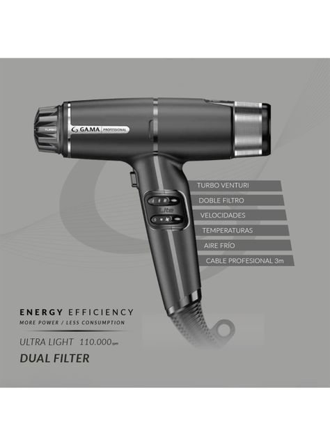 Secador de Pelo 1600W IQ LITE  Black-7
