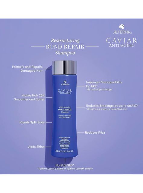 Shampoo Alterna Bond Repair 250 ml-1