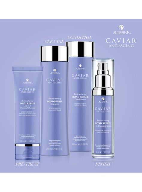 Serum Bond Repair Overnight 100 ml Alterna-2