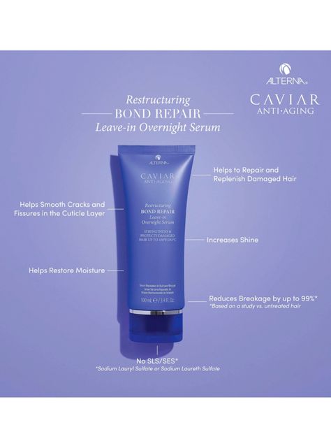 Serum Bond Repair Overnight 100 ml Alterna-1