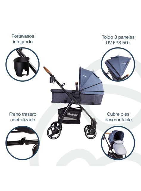 Coche Travel System Fenix Azul Bebesit-5
