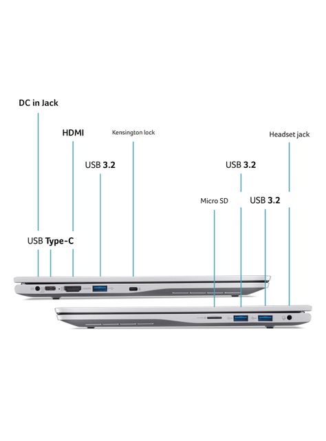 Notebook Aspire Lite AL14-31P-31TH-1 Intel Core i3 8 Núcleos 16GB RAM 512GB SSD 14" FHD-6