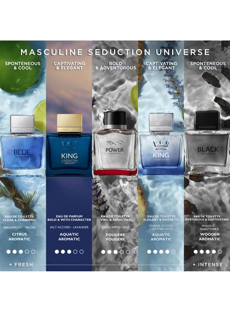 Set Perfume Blue Seduction EDT Hombre 50ml + After Shave 75ml-5