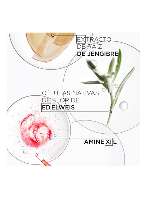 Set Hidratante Anti-Caída Genesis Shampoo 250ml + Máscara 200ml Kérastase-1