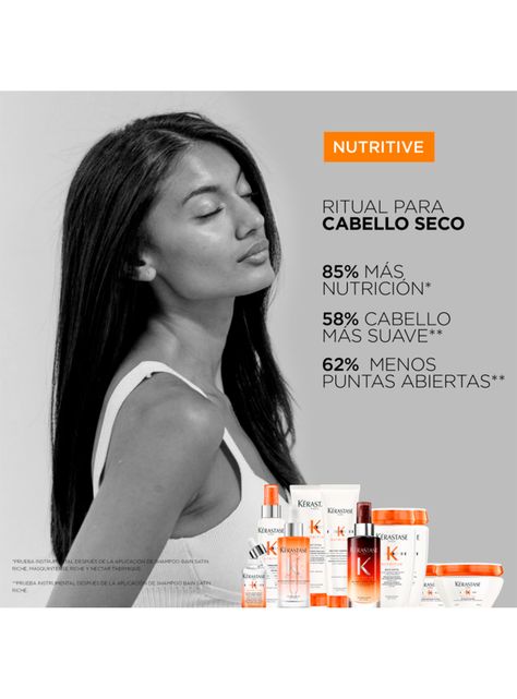 Set Cabello Seco Nutritive Shampoo 250ml + Acondicionador 200ml Kérastase-6