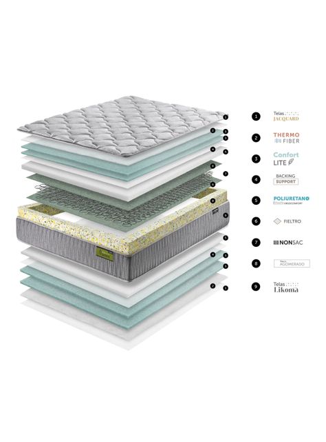 Cama Europea Eco Green King-6