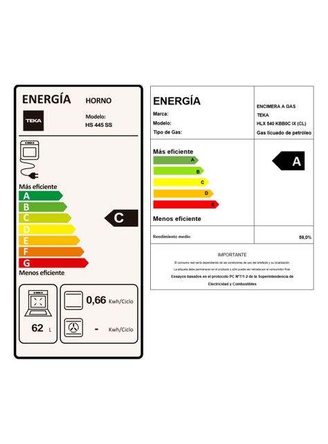 Kit Empotrable Horno Eléctrico HS445 + Encimera Gas HLX540 BUT + Campana CX 62120 Inox-5