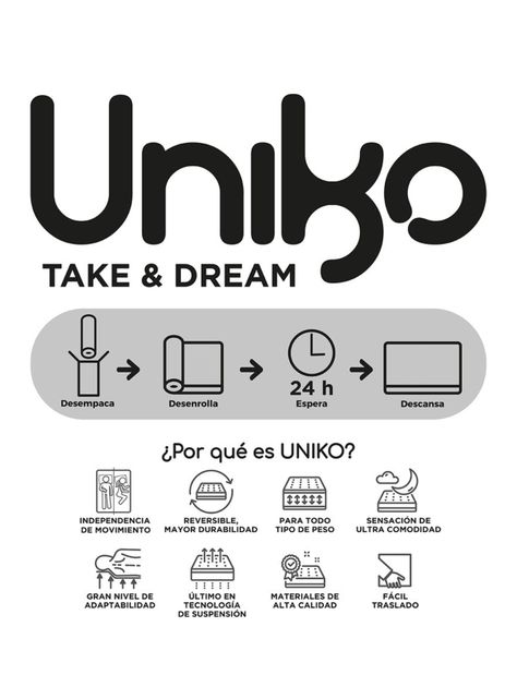Colchón Enrollado Uniko 2 Plazas Box-5