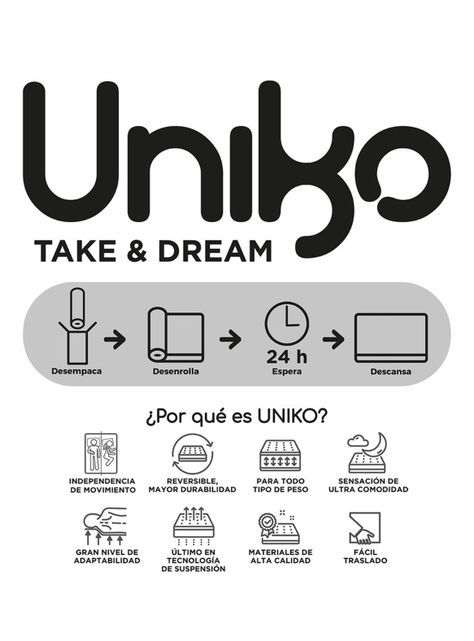 Colchón Enrollado Uniko 2 Plazas-5
