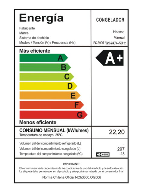 Freezer Horizontal Frío Directo 297 Litros FC-39DT Blanco-4
