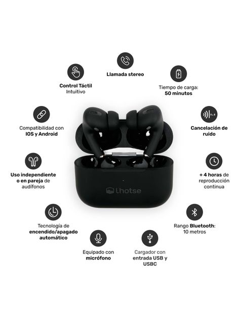 Audífonos Bluetooth Inalámbrico RM7 Pro Negro-1