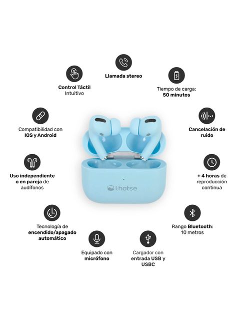 Audífonos Bluetooth Inalámbrico RM7 Pro Celeste-1
