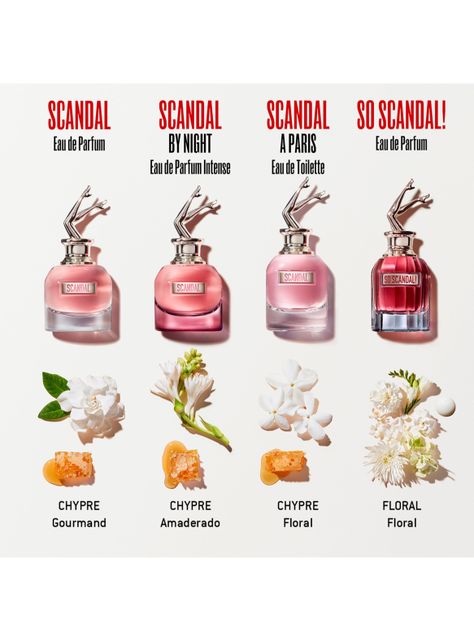 Perfume Jean Paul Gaultier So Scandal! Mujer EDT 30 ml-4