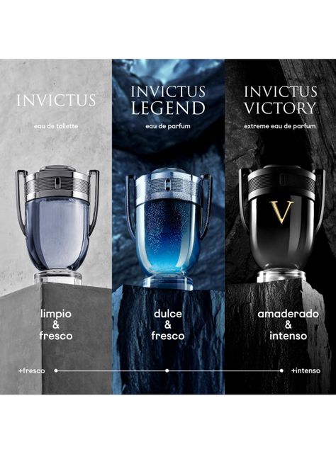 Perfume Rabanne Invictus Victory Hombre EDP 200 ml-5