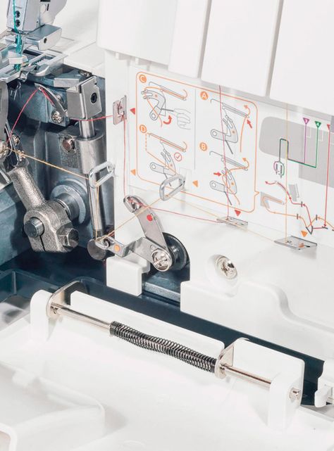 Máquina de Coser Overlock Máxima-4