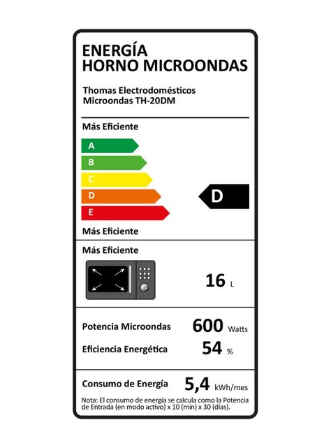 Microondas Digital 20 Litros TH-20DM-8