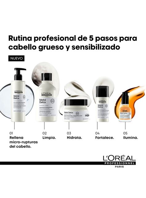 Shampoo Metal Detox Anti-Quiebre para Cabello Dañado y con Color 500 ml-2