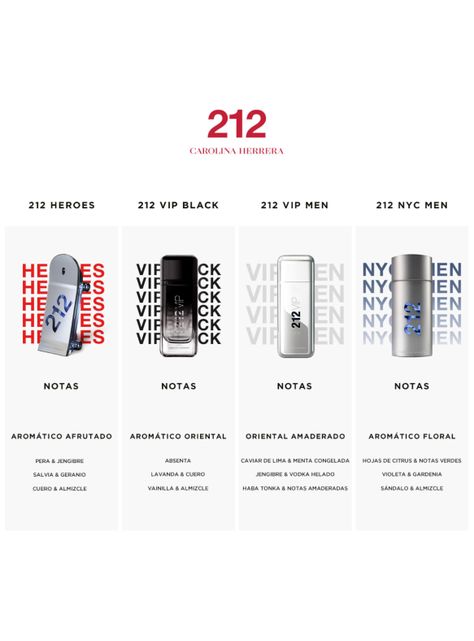 Perfume 212 Heroes Man EDT 150 ml-5