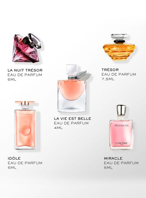 Set De 5 Perfumes Lancome Miniaturas Lancôme-1