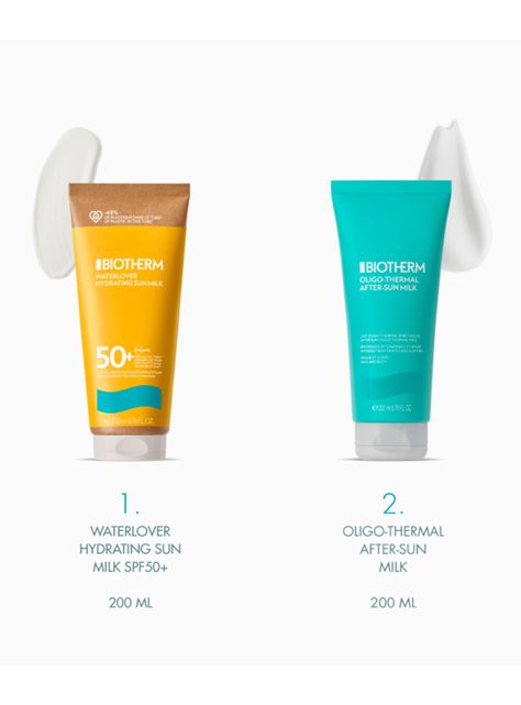 Set Protector solar Waterlover Hydrating Sun Milk SP50+200 ml Biotherm-1
