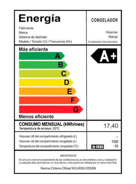 Freezer Horizontal Frío Directo 198 Litros Dual Function FC258D4AW1-7