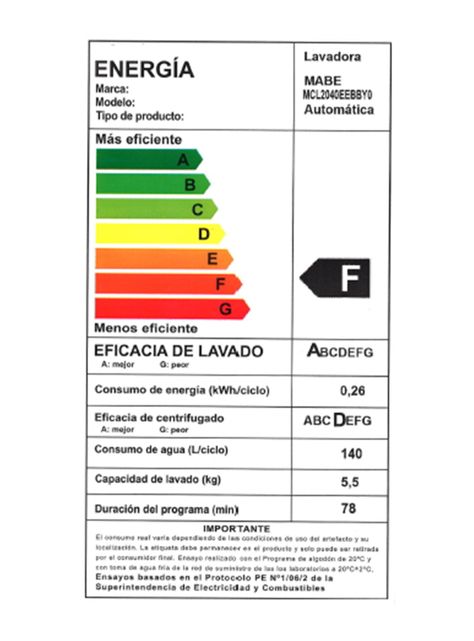 Centro de Lavado Eléctrico Doble Carga 18Kg MCL20240EEBBY0 Gray-5