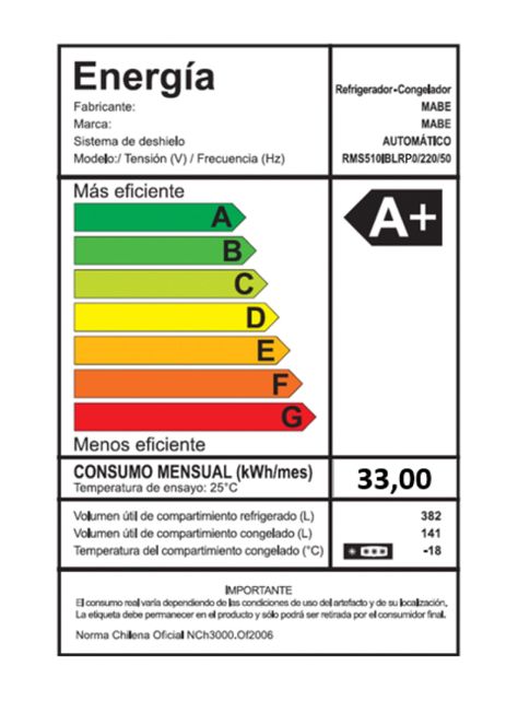 Refrigerador Top Mount No Frost 510 Litros Black Steel RMS510lBLRP0-6